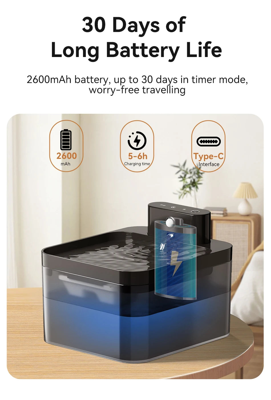 Wireless Pet Water Fountain — Premium Cordless Rechargeable Drinking Station with 3 Filters Included