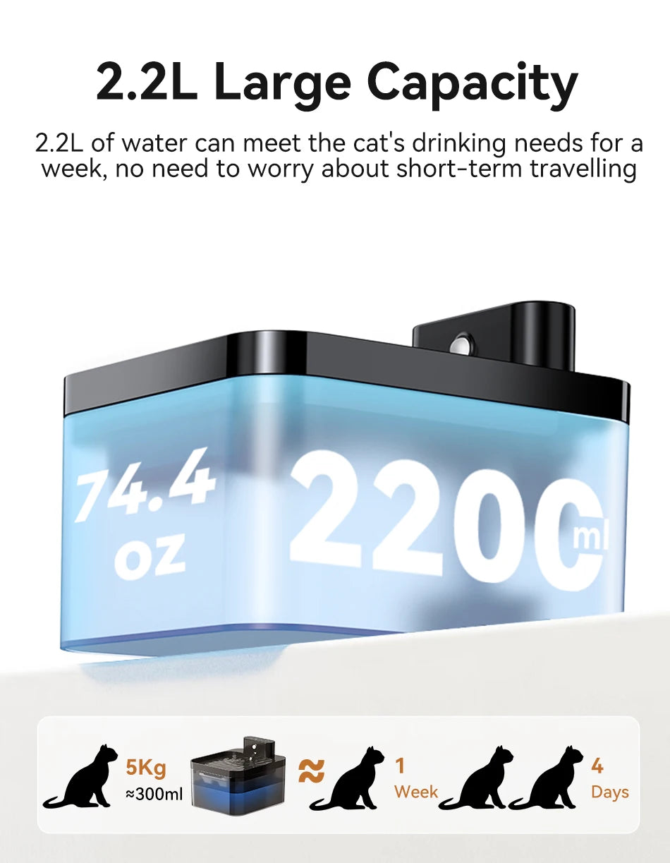 Wireless Pet Water Fountain — Premium Cordless Rechargeable Drinking Station with 3 Filters Included