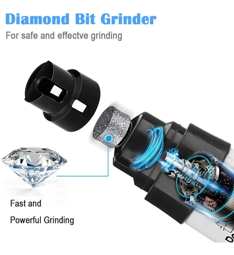 Electric Pet Nail Grinder UK | Quiet & Rechargeable | MimoPets