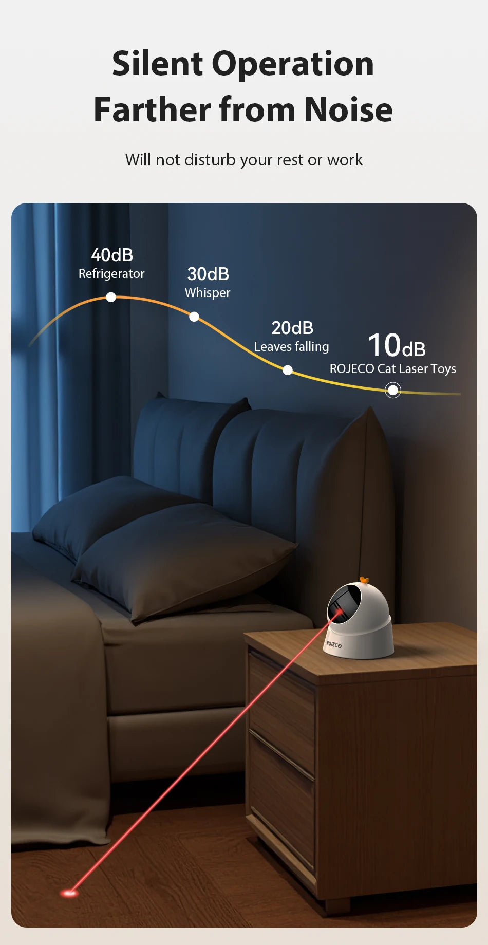 Automatic Interactive Laser Toy for Cats — Hands-Free Chase & Play